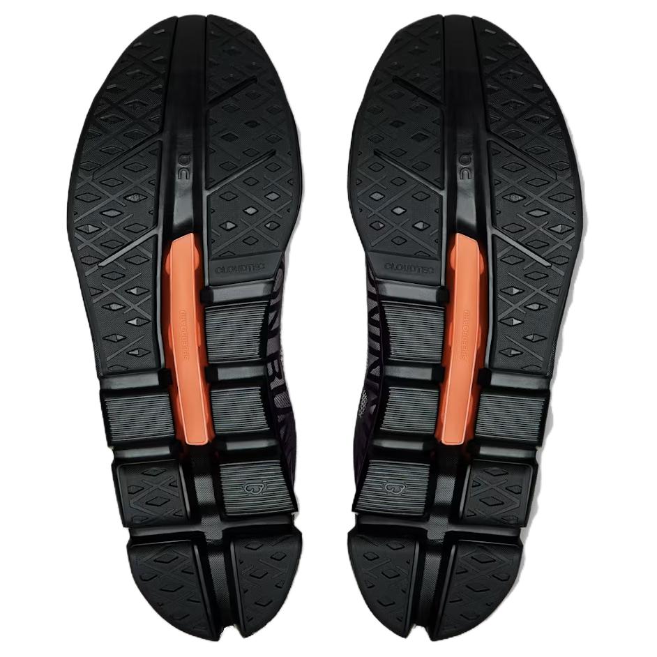 Кроссовки мужские ON Cloudflow 5 Triple Black 3MF10111043