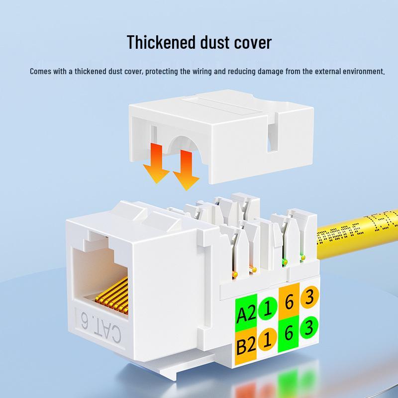 Yingman Встраиваемый модуль CAT6 Gigabit RJ45 Панельный коннектор Сертифицирован Fluke