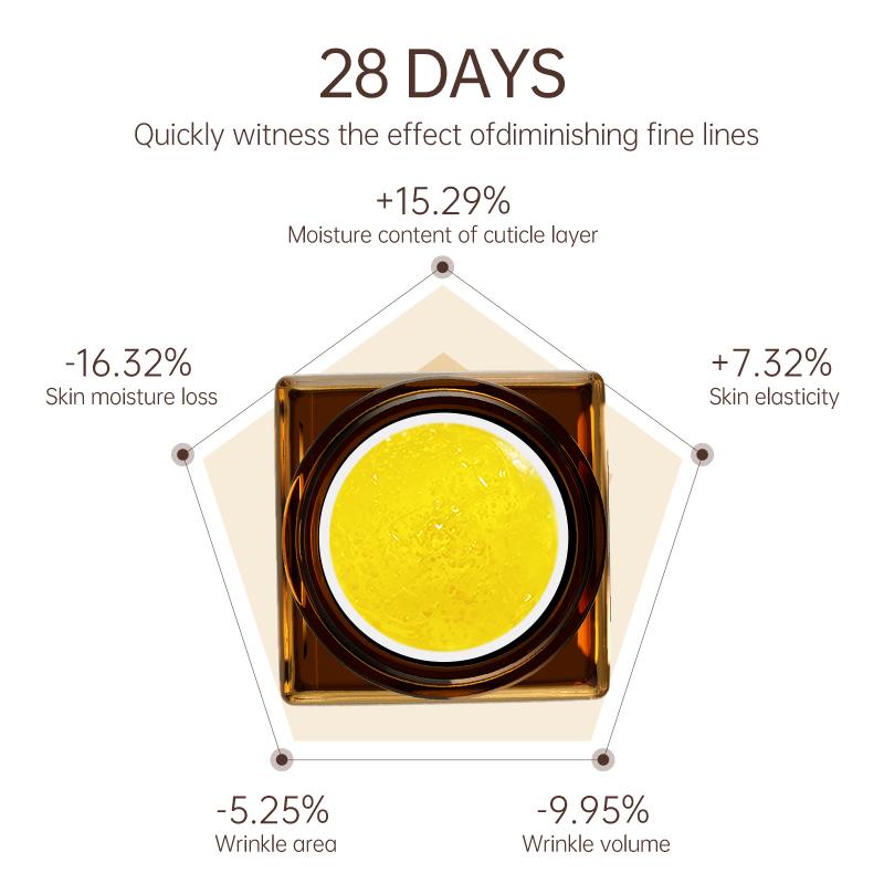 Крем для лица JoyPretty с ретинолом, против морщин, против старения, для удаления тонких линий, увлажняющий с гидроксипинаколоном ретиноатом, 30 г