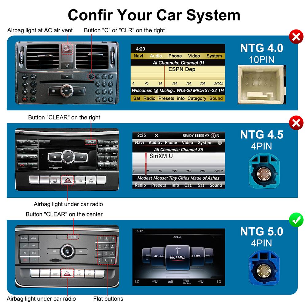 Беспроводной CarPlay для Mercedes Benz 5.0 A CLA GLA W176 C-Class W205 GLC 2015-2018 с Android Auto Mirror Link AirPlay Car Play