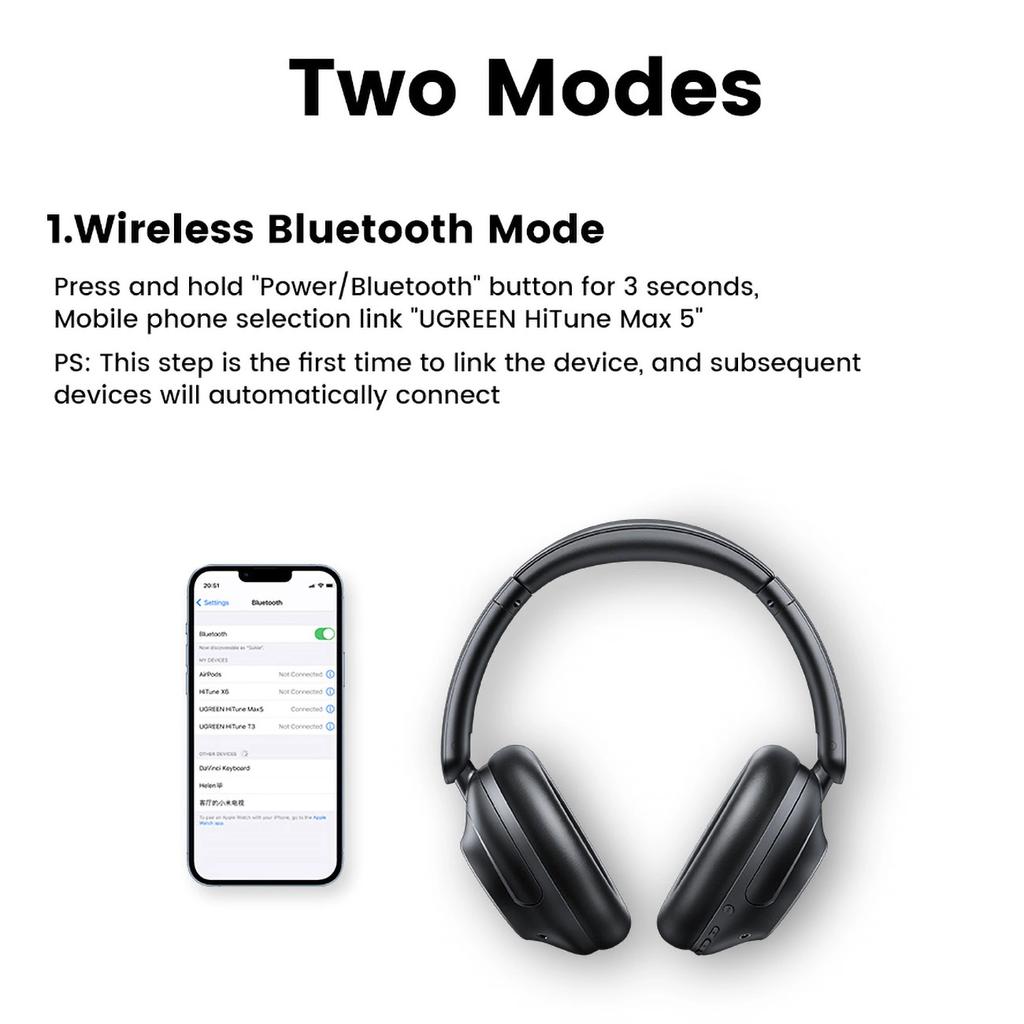 Ugreen Hp202 Hitune Max5 On-Ear Wireless Headphones With Hybrid Anc Noise Reduction - Black