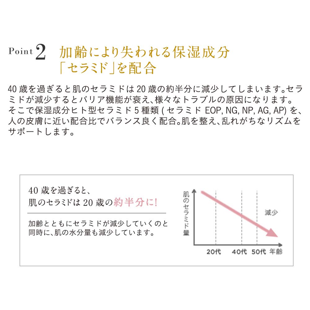 ETVOS Оживляющий крем, Уход за кожей, Антивозрастной уход, Чувствительная кожа, Керамиды, Гиалуроновая кислота, Аминокислоты
