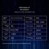 DS800 2.4Ghz 8 Function Wireless Device With F08A Receiver For Miniature Vehicles And Watercrafts
