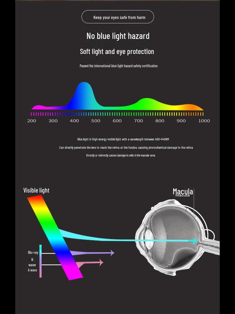 LED Dual-Purpose Study Desk Lamp: Eye Protection for Homework, Reading, Dormitory, or Bedside Use