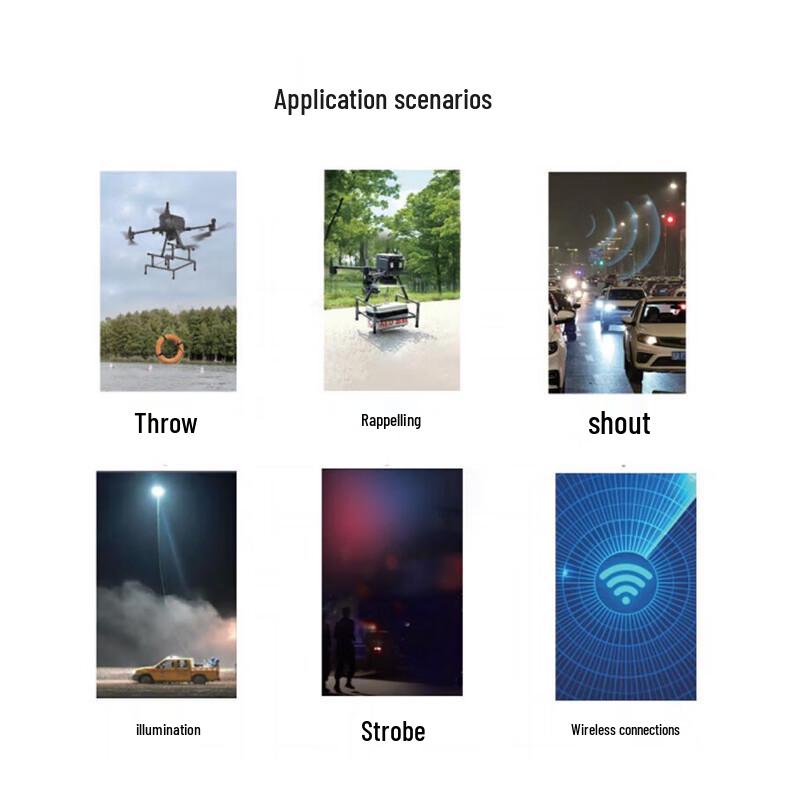 Boyuan Zhixing Kylin MT20 Multi-functional Delivery System for DJI M300/350RTK (CN version)