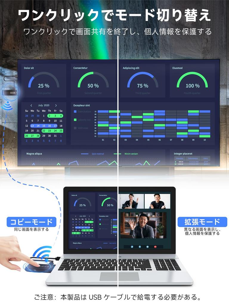 Moman Wireless HDMI HDMI Wireless with LED 50m Stable Transmission Convenient Video and Audio Synchronization Compatible with TV Transmitter/Receiver