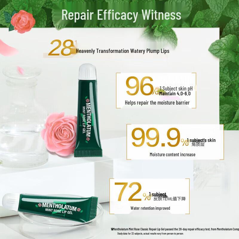 MENTHOLATUM Классический мятно-розовый гель для губ