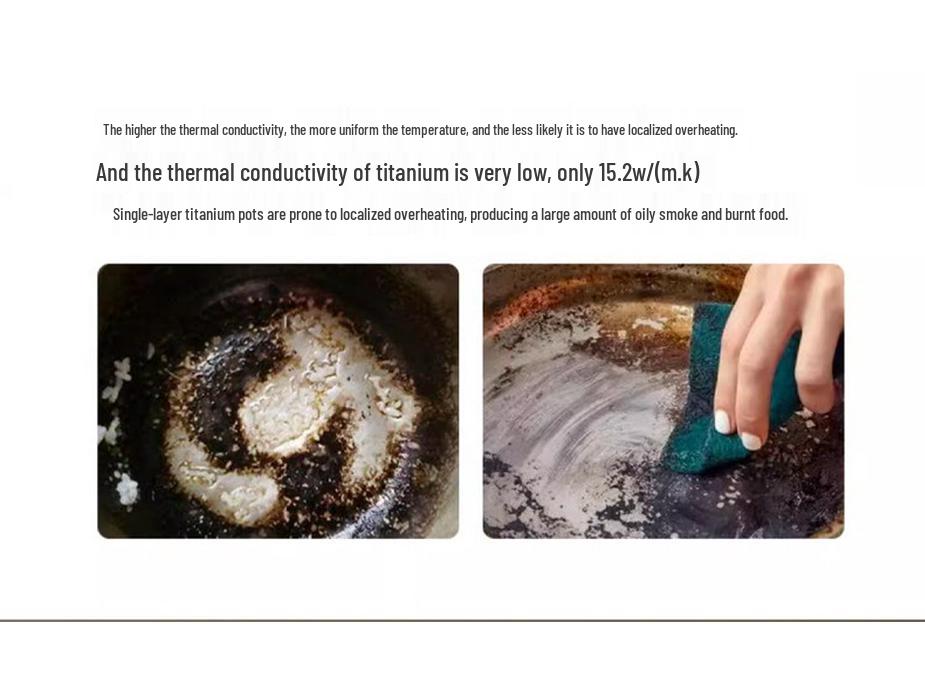 Немецкий вок из чистого титана с чеканкой в виде рыбьей чешуи - Сковорода для жарки без покрытия с антипригарным покрытием для индукционных плит.