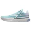 Li Ning Son Of Flash Aurora Амортизация, Износостойкие Низкие Баскетбольные Кроссовки Мужские Зеленый Фиолетовый ABPU027-4