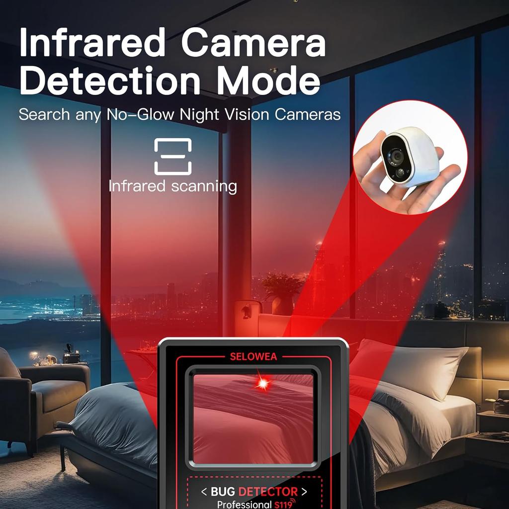 Portable Hidden Camera Detector, Spy Camera Finder, RF Signal Bug Sweeper & GPS Tracker Detector for Home, Office, Hotel & Travel – Anti-Spy