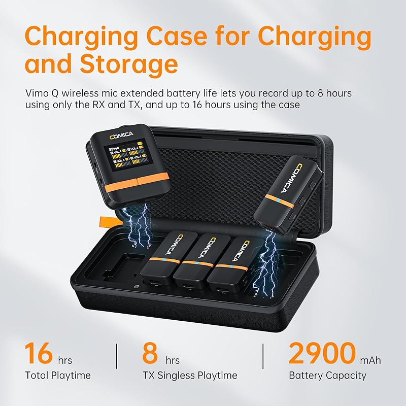 Comica Vimo Q 4 передатчика + 1 приемник беспроводной штыревой микрофон дальность передачи 200 м, обработка звука CalMix, в комплект входит зарядный чехол Видео
