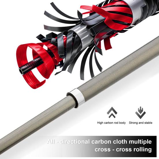 1M удочка-ручка с катушкой для спиннинга, прочная мини-карманная телескопическая короткая удочка из алюминиевого сплава для подледной рыбалки на реке, озере, водохранилище