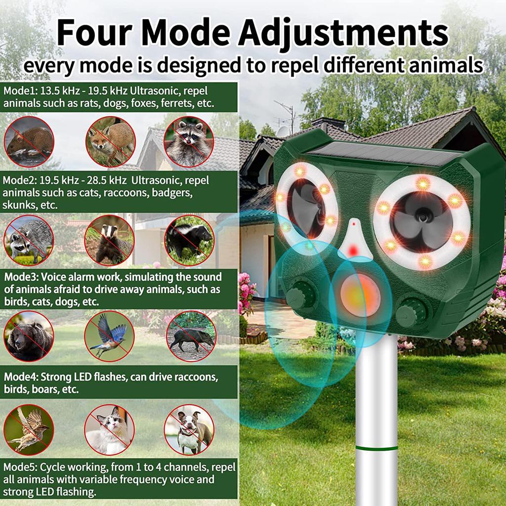Ultrasonic Solar Animal Repellent: Bird, Cat & Rat Deterrent
