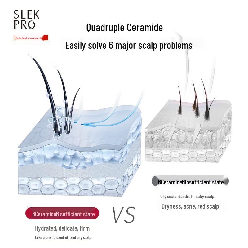 Shu Lei PRO Anti-Dandruff Scalp Care Gift Set