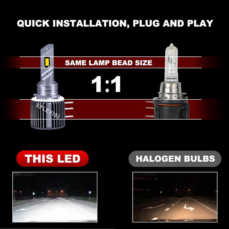 2x Brightness H15 LED High Beam/Day Running Light Canbus Upgrade For Skoda Octavia III 2012 2013 2014 2015 2016 2017 Car Lamp