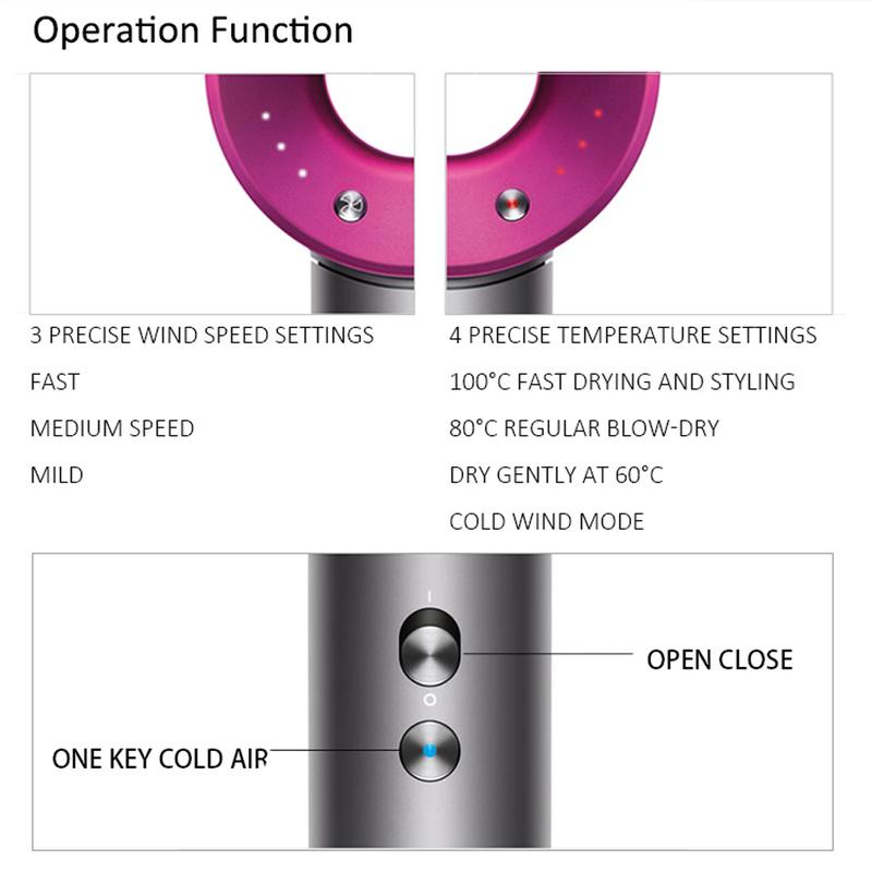 Профессиональный фен для волос без листьев, низкий уровень шума, постоянная температура, быстрая сушка, отрицательный уход за волосами, фен высокой мощности