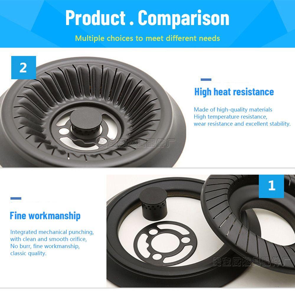 New Household Lids Cover Stainless Lids Diffusers High Foot Burner Core Embedded Gas Stove