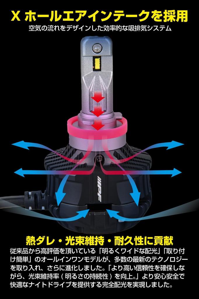 Базовая светодиодная лампа IPF для противотуманных фар H8 H11 H16, общий тип, интегрированный блок управления, глубокий желтый, экстремально желтый, 2400 К, 5200 люмен, модель M с высокими характеристиками