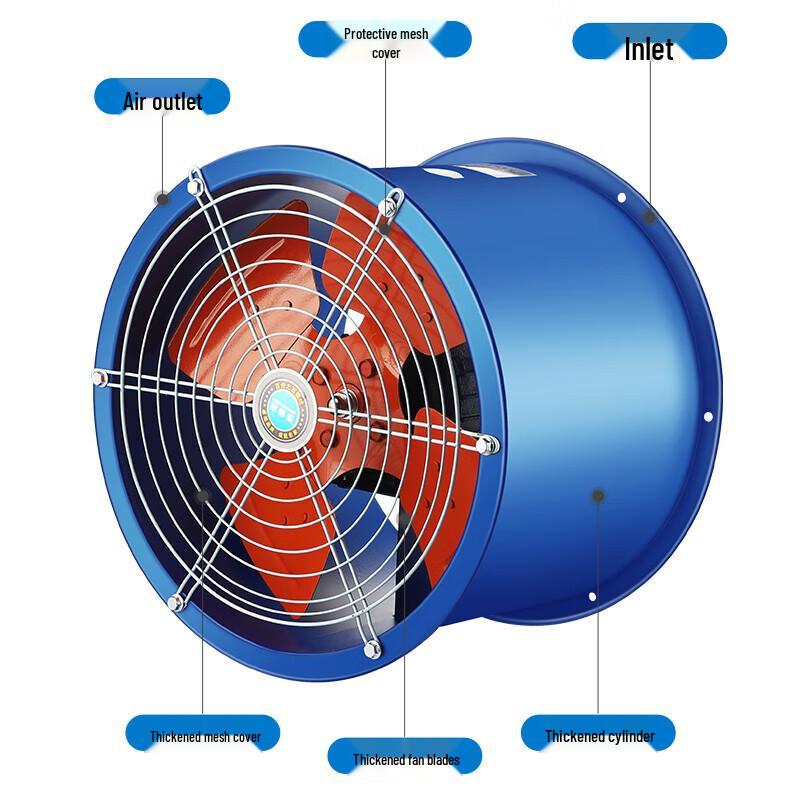 SF High Temperature Axial Flow Fan