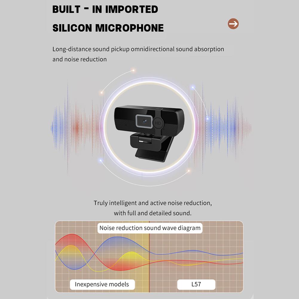 L57 Computer USB Webcam with Privacy Cover 4K HD Auto Focus Camera for Conference Live Streaming
