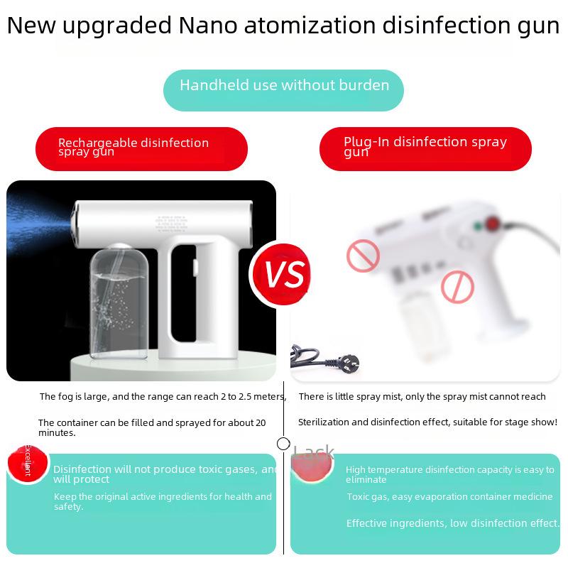 Электрический ручной нано-распылитель для дезинфекции для удаления формальдегида и микробов
