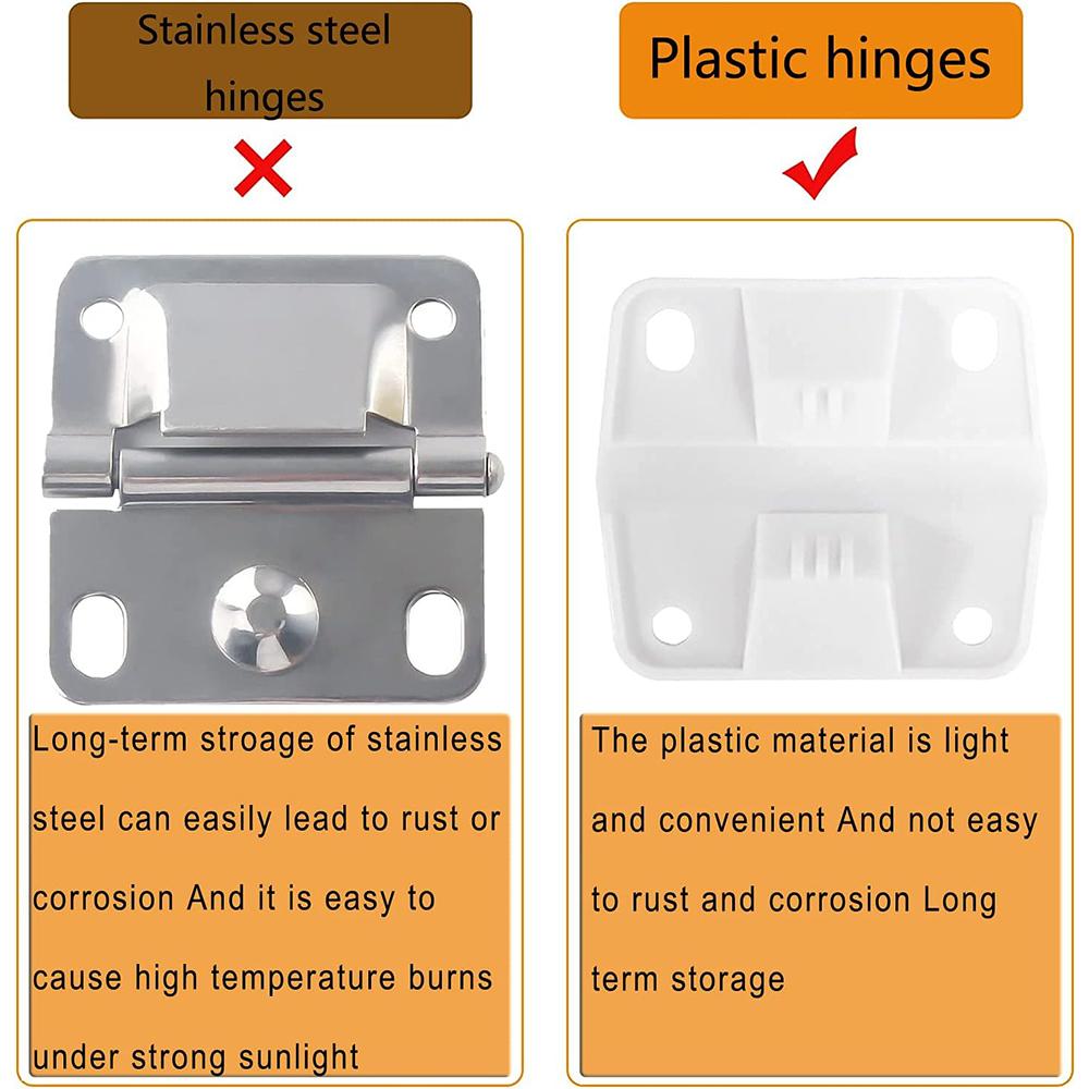 Набор пластиковых петель и винтов для холодильников, совместимых с охладителями Coleman(Набор из 4)