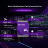 Жесткий диск Western Digital WD Purple для видеонаблюдения