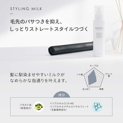 SALONIA Молочко для укладки (Прямо) 120 мл Натуральный травяной ароматизатор