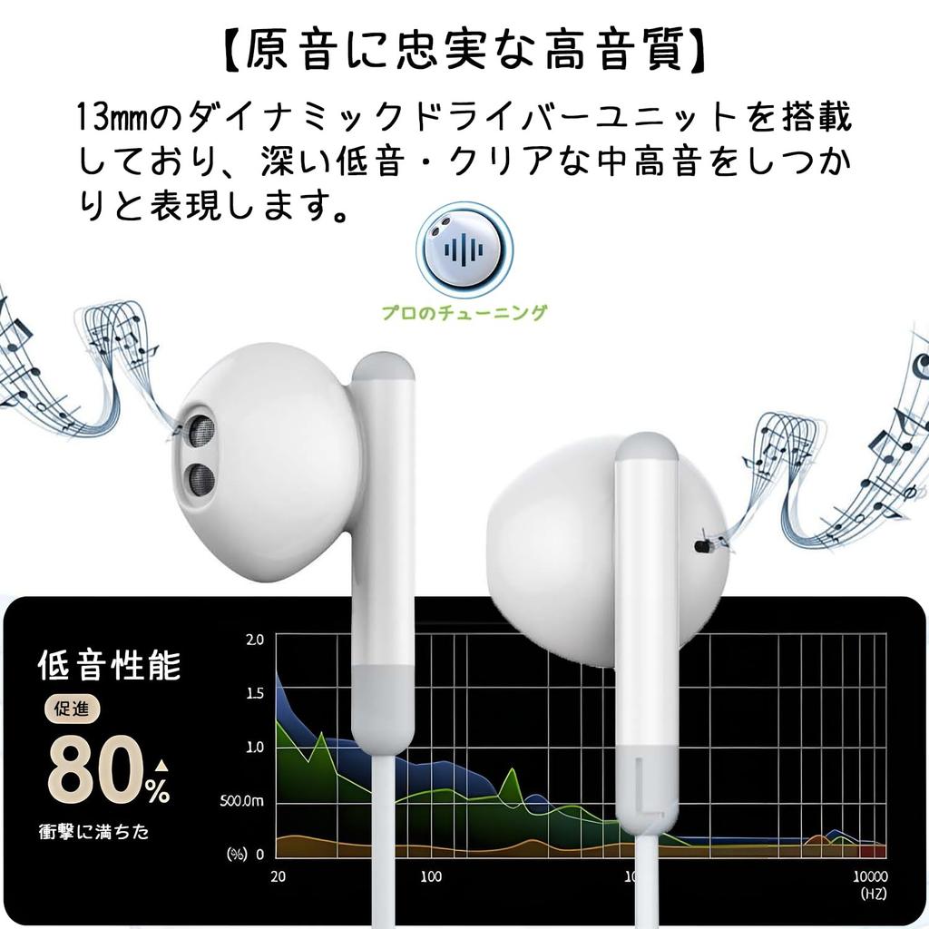 Latest Type C Wired Earphones HiFi Clear Calls Earphone Microphone Comfortable Wear Earphones Ergonomic USB C Earphones No Delay Type Sea Deep Bass