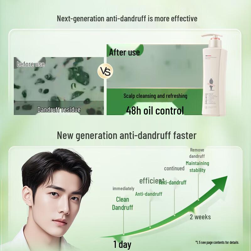 Adolph Anti-Dandruff Refreshing Shampoo 680ml