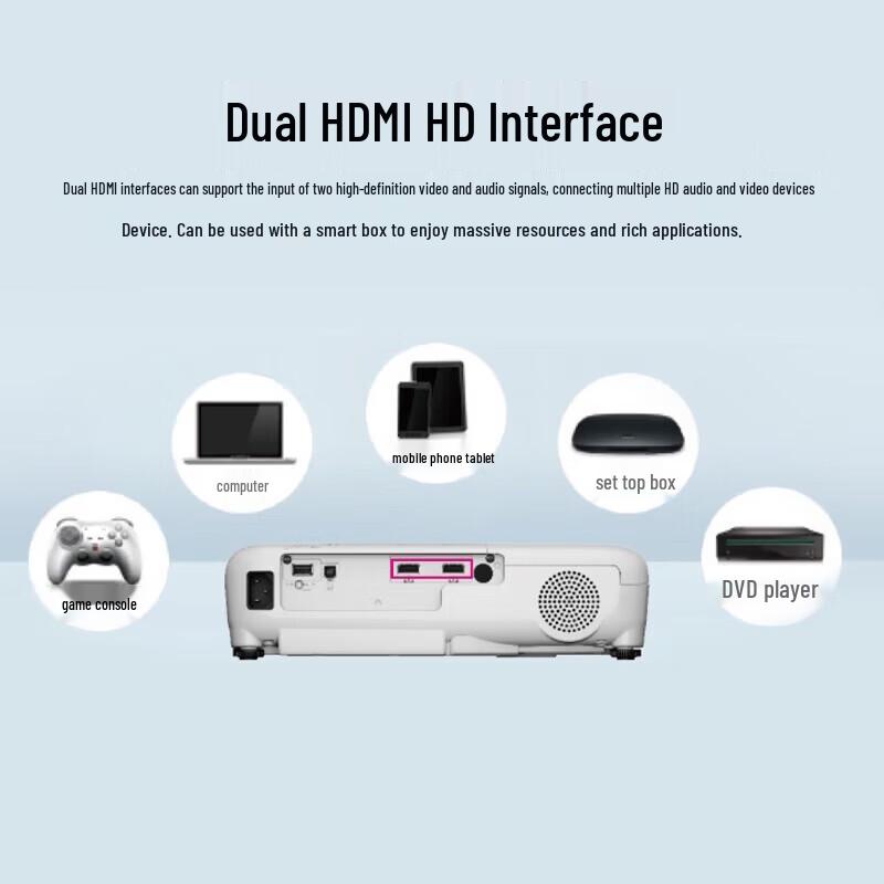 3LCD Full HD проектор Epson CB-FH08 (Китайская версия)
