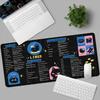Аксессуары для ПК Большой коврик для мыши LINUX с горячими клавишами Нескользящий Водонепроницаемый коврик для клавиатуры компьютера Офис Учеба Работа Не истирается Скорость