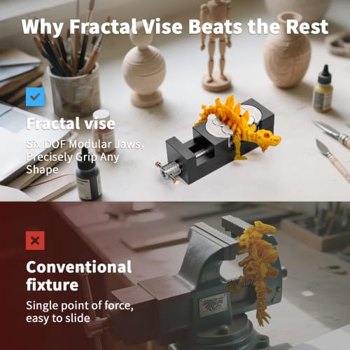 WhiteRhino Mini Vise Clamp, Smart Fractal Vise, Drill Press Vise, Bench Vise, Heavy-Duty Self-Adjusting Aerospace-Grade Aluminum Alloy & Precision CNC
