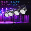 BETOPPER Disco Light LPC007 54x3W RGB LED Stage Lighting 6 Color Conversion Stage Light Stage Lighting DMX512 Party Light Spotlight DJ Disco Light