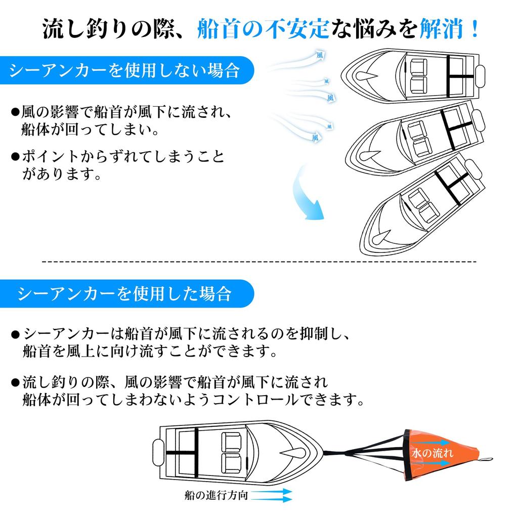 Goture Sea Easy Rope Twisting Parachute Ready to Troll Rubber Sea Bass Mini Fishing M Якорь, Извлечение, Профилактика, Якорь, Использование, Рыбалка, Каяк, SUP,