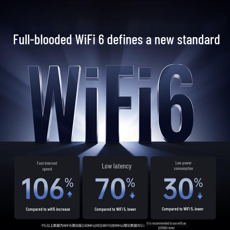 Ugreen Двухдиапазонный настольный сетевой адаптер WiFi 6 AX3000 (Китайская версия)