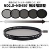 Фильтр Kenko Variable ND Filter Variable NDX II 77 мм Variable со съемным рычагом для регулировки интенсивности света Neutral Gray 773048 ND2.5-ND450