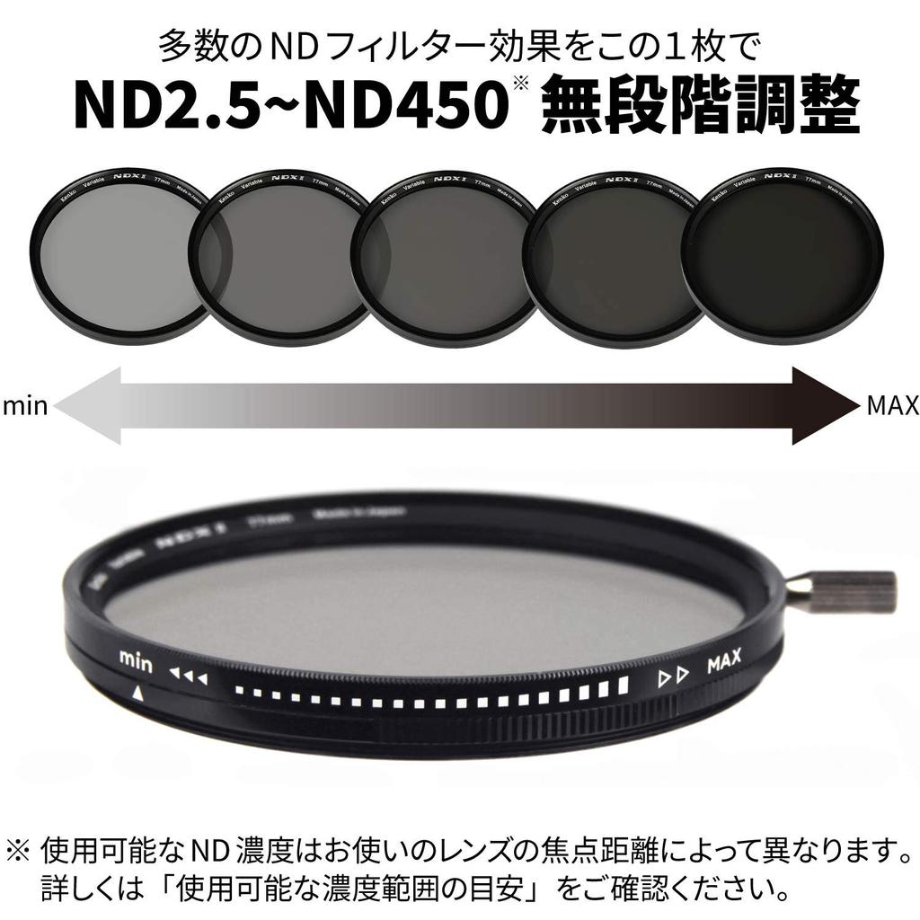 Фильтр Kenko Variable ND Filter Variable NDX II 77 мм Variable со съемным рычагом для регулировки интенсивности света Neutral Gray 773048 ND2.5-ND450
