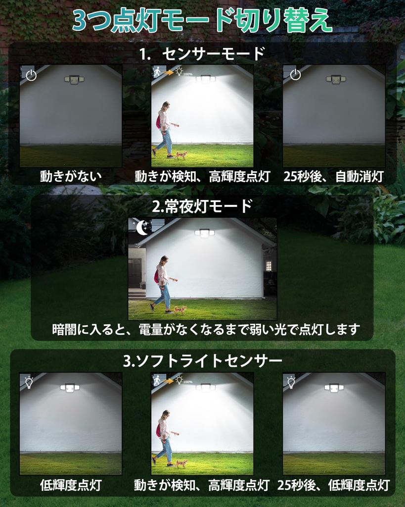 HAARAY Солнечный свет, Наружный водонепроницаемый свет с датчиком, Питание от солнечной энергии, Высокая яркость, 2500 люмен, Два датчика движения, Чувствительность 180° [Двусторонний]