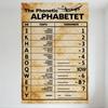Винтажная металлическая жестяная вывеска 'The Phonetic ALPHABETET' с иллюстрацией самолета, образовательный справочный плакат для декора дома, офиса, бара