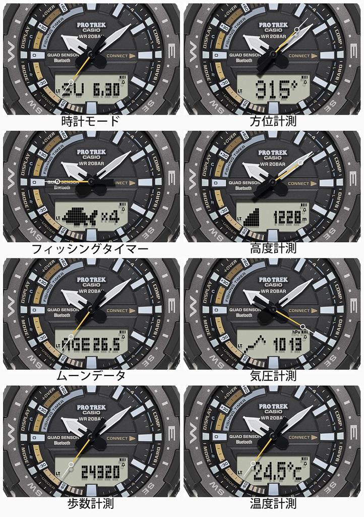 [Casio] Watch Protrek PRT-B70T-7JF Men's Gray