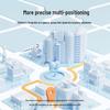 Peak Смартфон Смотреть