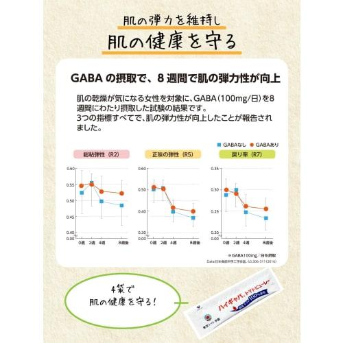 Hi-GABA? Tomato Puree [Functional Food] Lowers High Blood Pressure, Relieves Temporary Mental Stress, Improves Sleep Quality, and Maintains Skin Elast