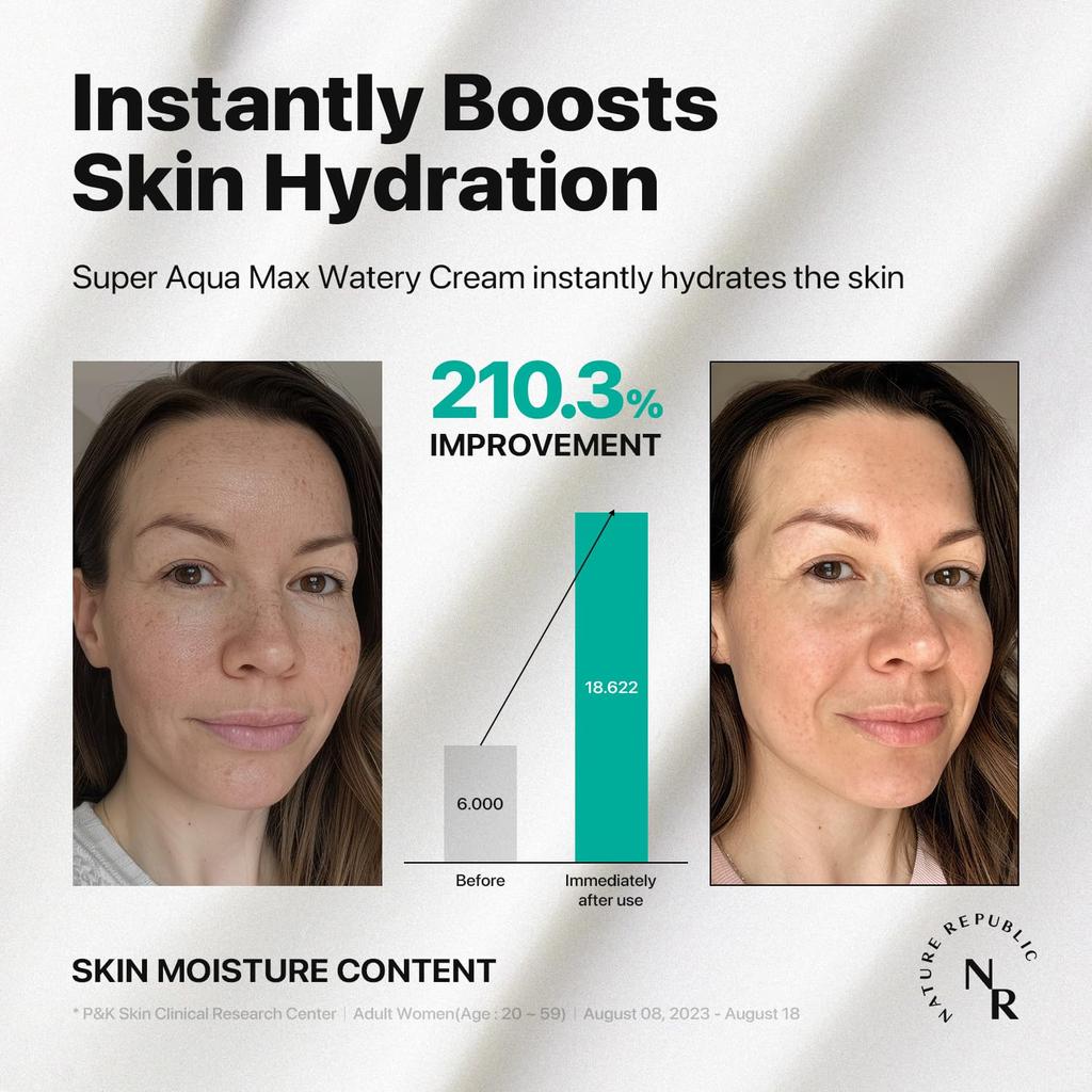 Nature Republic Комбинированный водянистый крем Super Aqua Max(Сложность, большая емкость)120мл