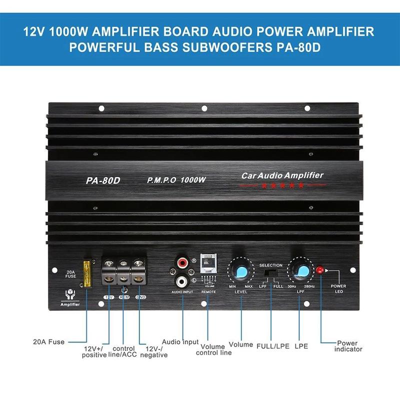 12V Universal Car Amplifier Board Mono Channel 1000W Car Audio Power Amplifier Powerful Bass Subwoofers Amp Car Modification