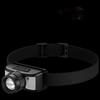SupFire HL91-S LED Smart Sensor Headlamp