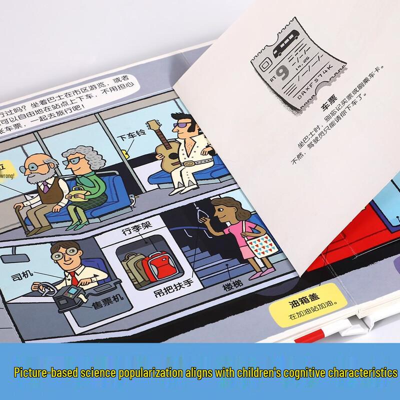Little Explorer Series: Diverse Vehicles Flip Book