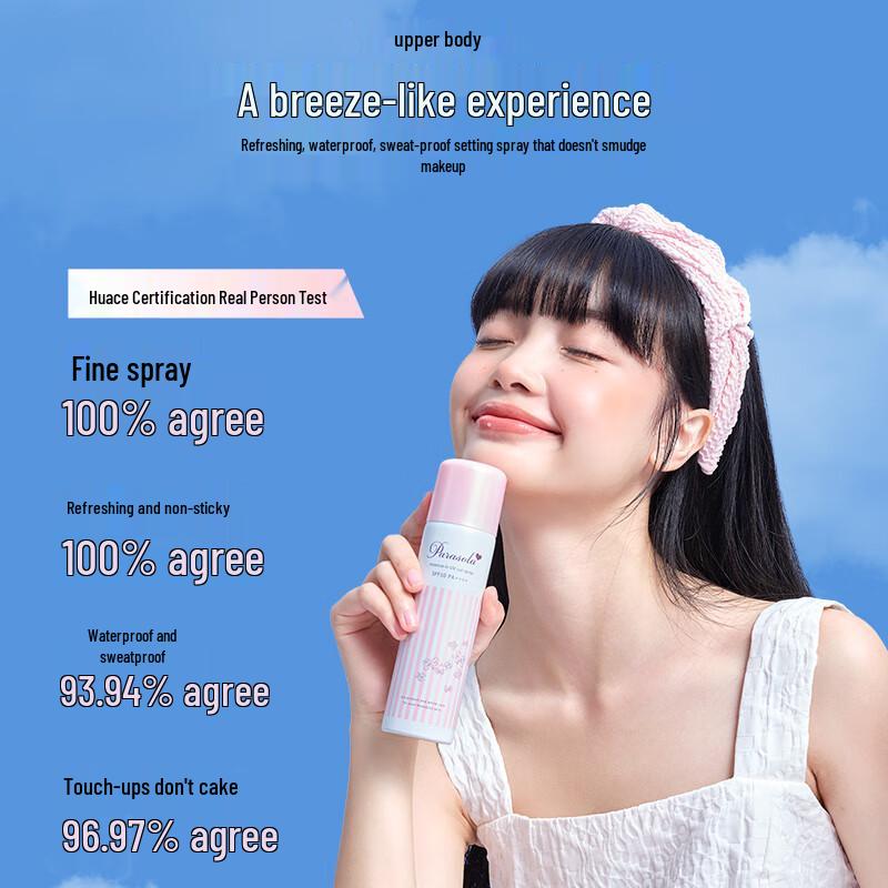 Naris UV Protect Sunscreen Spray SPF50+ PA++++