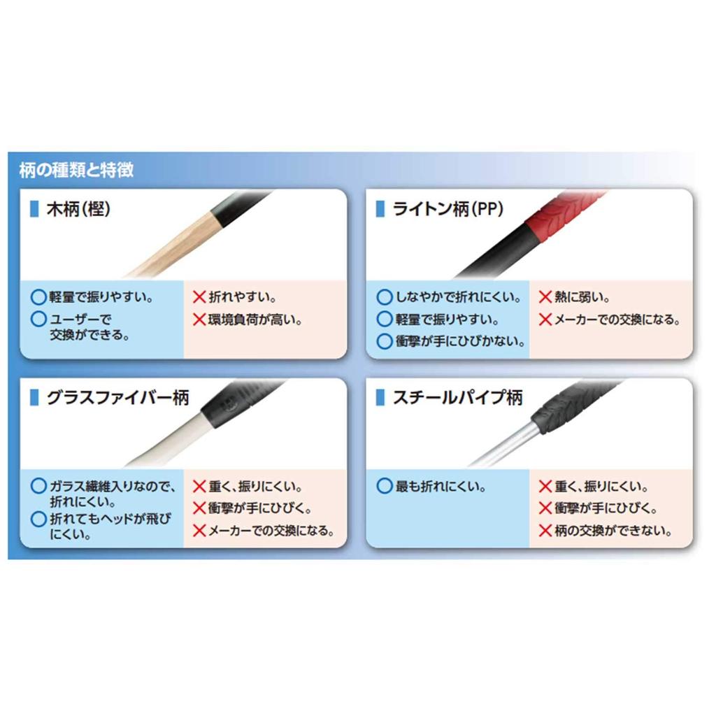 OH анкерный молот AH-11G