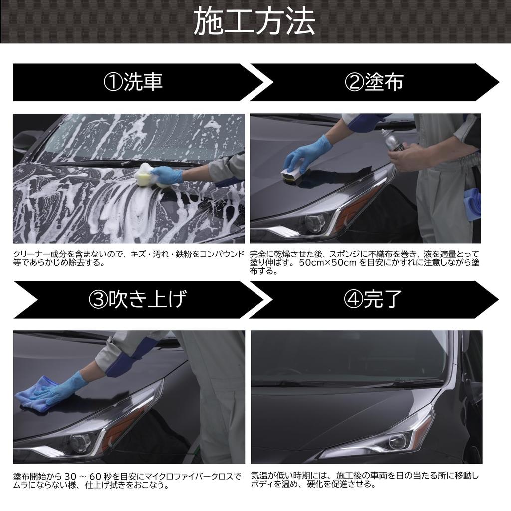 RINREI Сверхтвердое W-покрытие PRO W-40